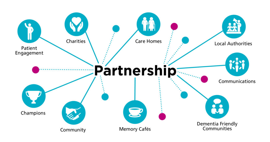 partnership-resolution-format-in-word-fill-out-and-sign-printable-pdf